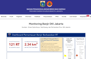 Banjir Melanda Jakarta, Berikut Sebaran Titik Wilayah Terdampak Laman monitoring banjir BPBD DKI Jakarta