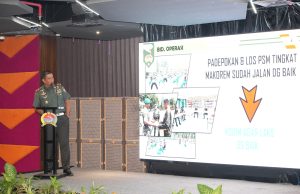 Korem 084/Bhaskara Jaya Gelar Evaluasi Program Kerja dan Anggaran Tahun 2025